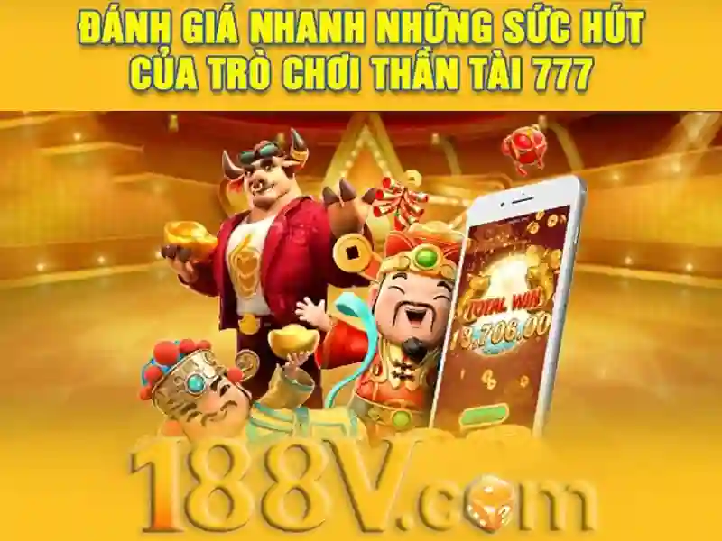 Biểu đồ minh họa các điều kiện cần thiết để rút tiền tại nhà cái 188v